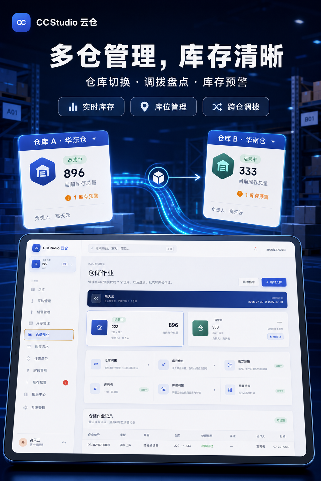 CCStudio 云仓:多仓库存边界清楚