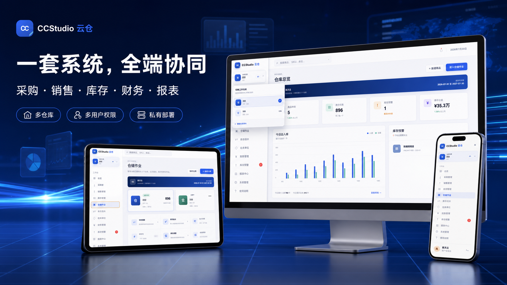 CCStudio 云仓在电脑、平板与手机上的业务总览