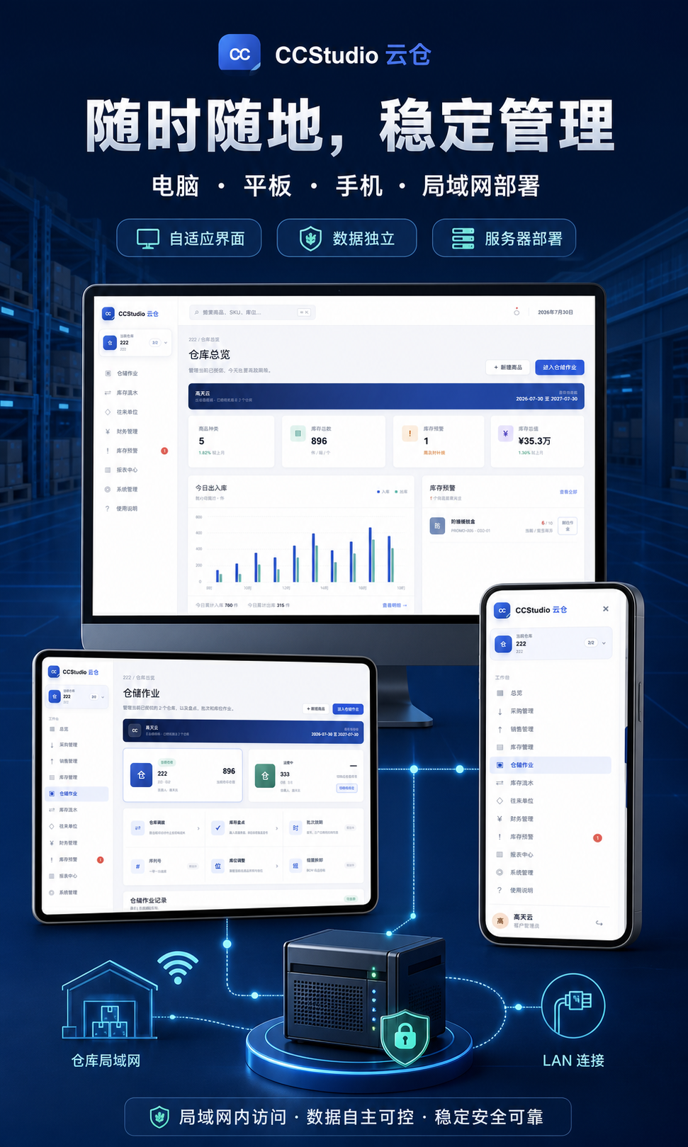 CCStudio 云仓:电脑、平板、手机都能用